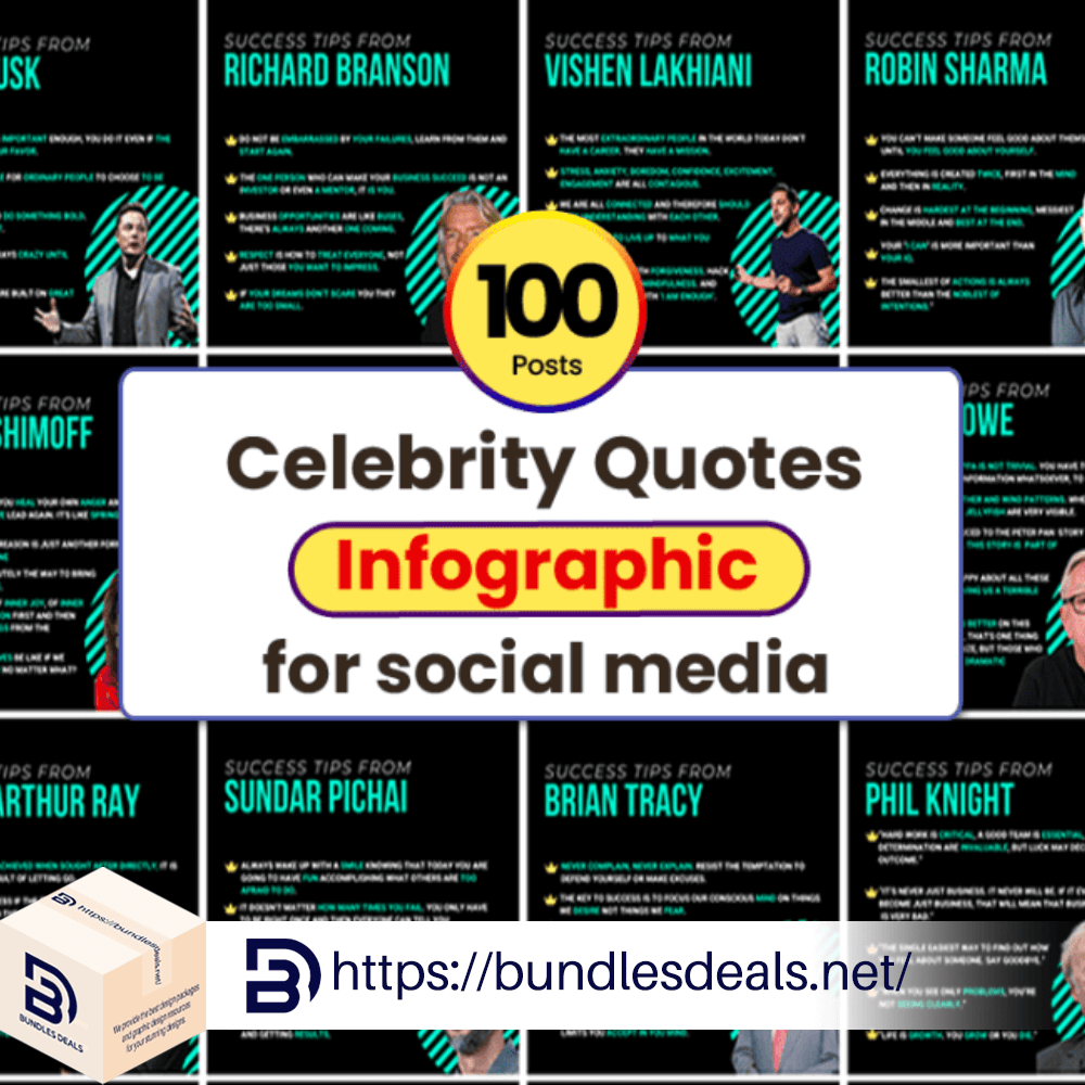 100 Celebrity Quotes Infographic Posts