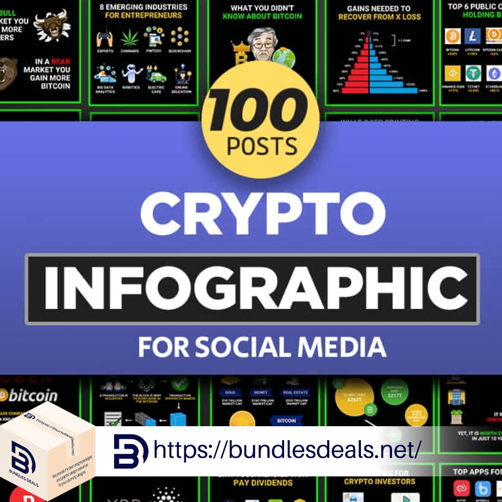 100 Crypto Infographics Posts For Social Media