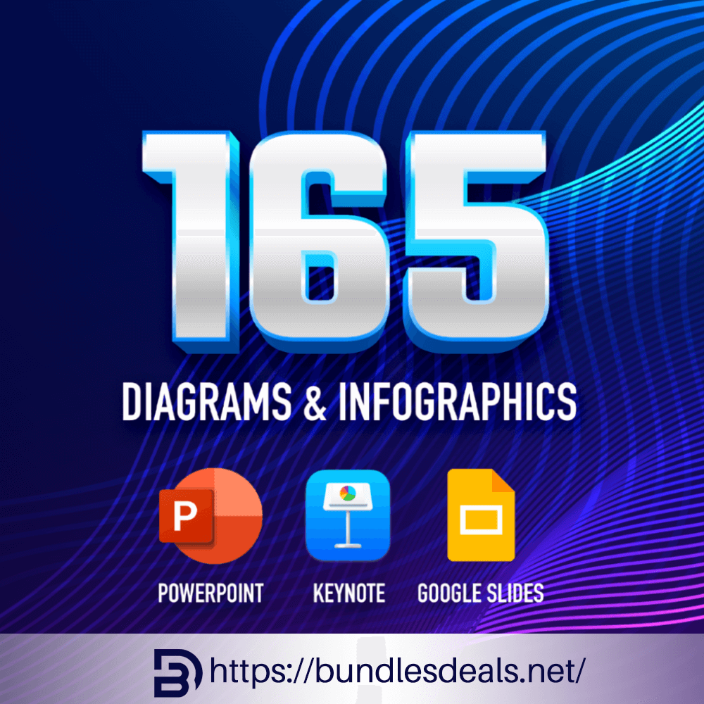 165 Presentation Templates, Infographics & Diagrams