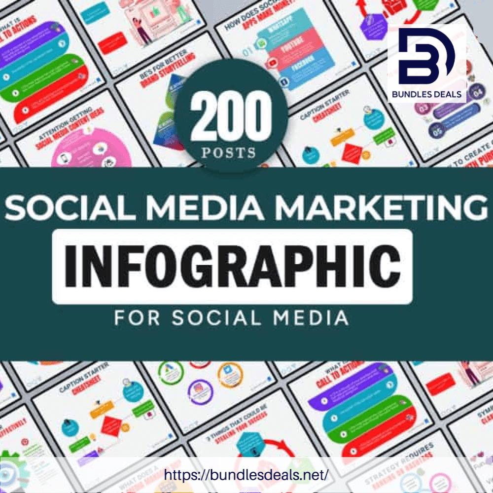 200 Social Media Marketing Infographics Posts