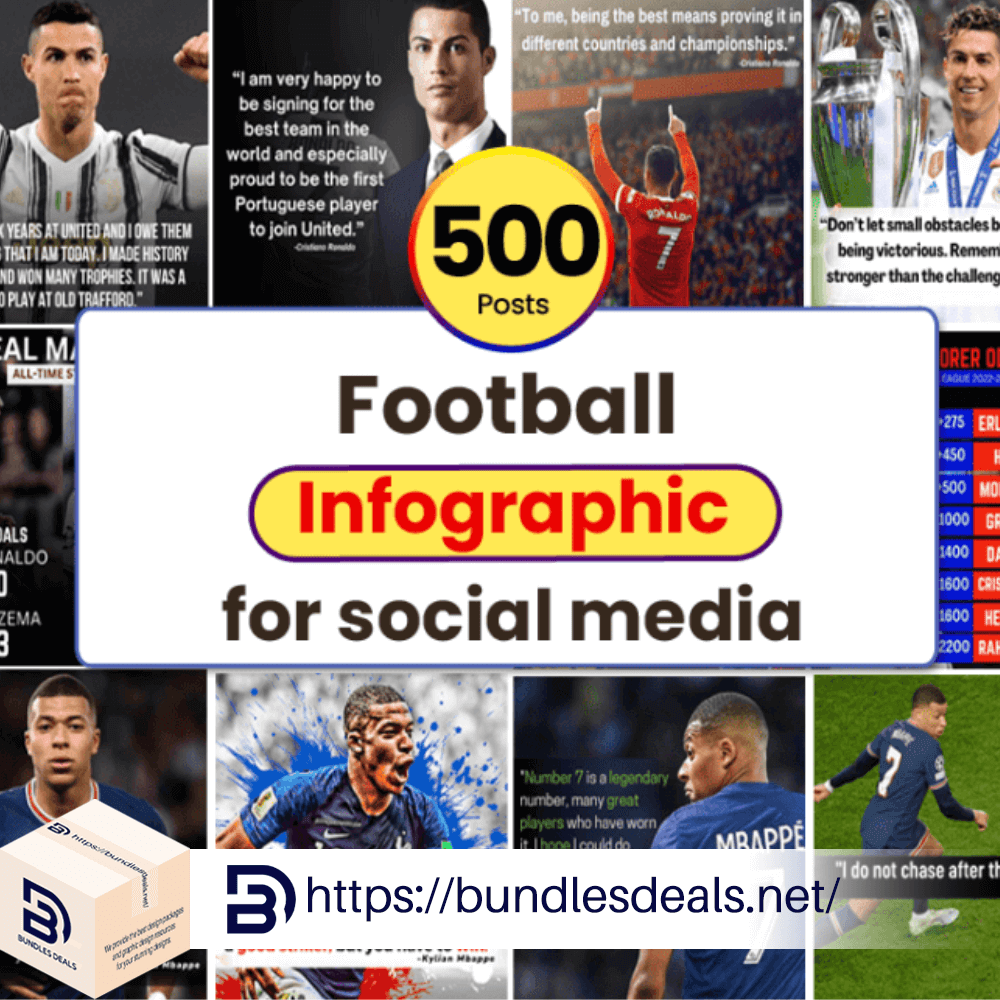 500 Football Infographic Posts