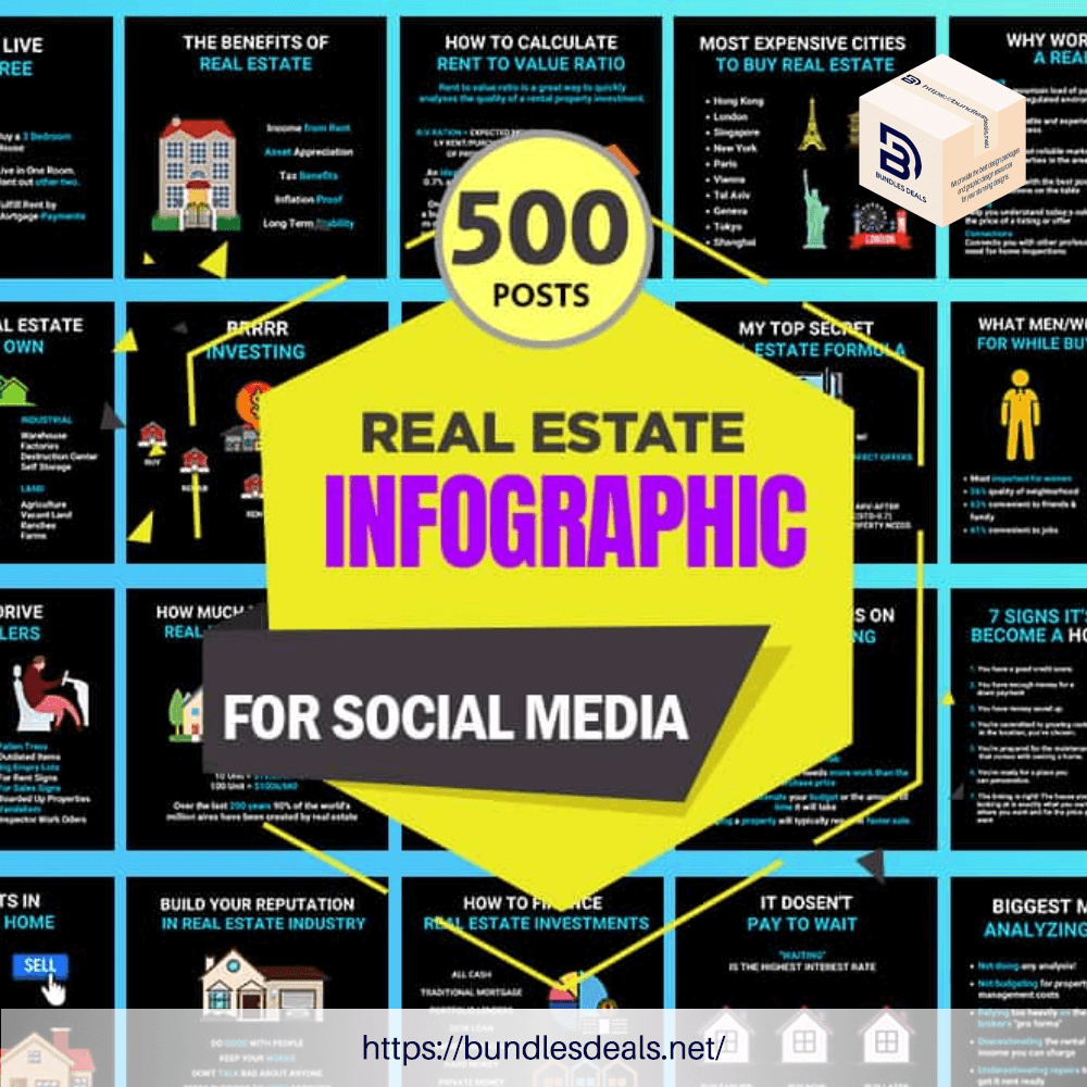 _500 Real Estate Infographic Posts For Social Media