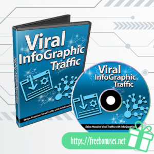 Viral Infographic Traffic Course