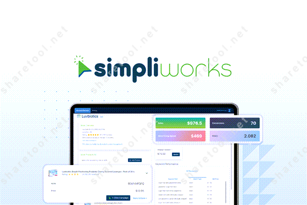 Simpliworks group buy