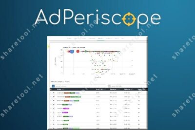AdPeriscope group buy