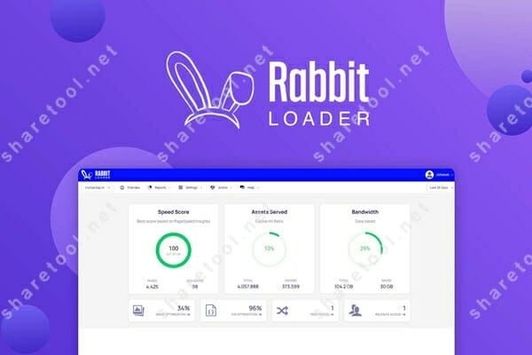 RabbitLoader group buy