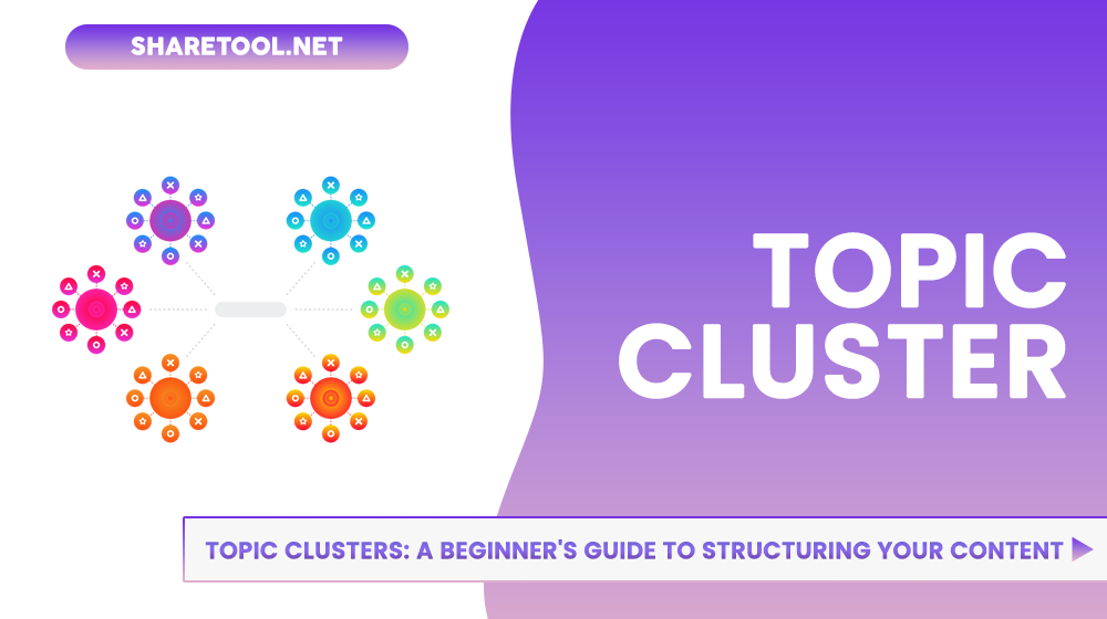 Topic Clusters: A Beginner's Guide To Structuring Your Content