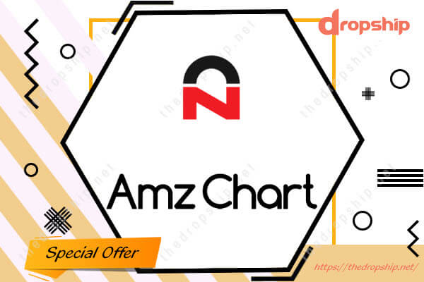 Amz chart group buy